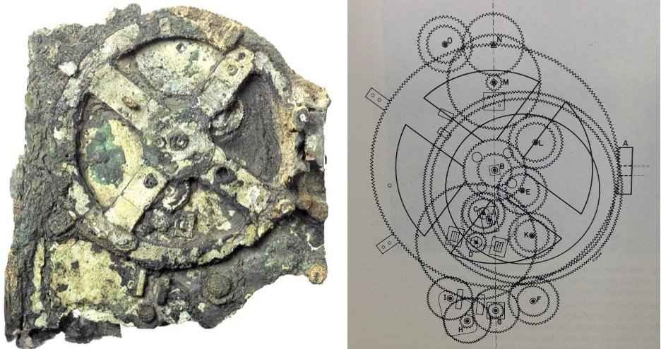 Unveiling the Wonders of the Antikythera Mechanism