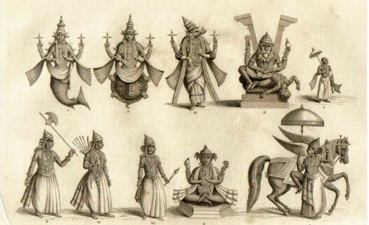 Unraveling Darwin’s Theory of Evolution and its Parallels with the 10 Incarnations of Vishnu